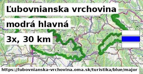 Ľubovnianska vrchovina Turistické trasy modrá hlavná