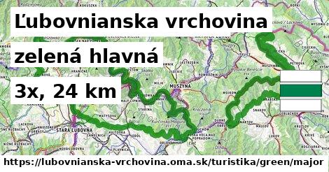 Ľubovnianska vrchovina Turistické trasy zelená hlavná