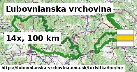 Ľubovnianska vrchovina Turistické trasy iná iná