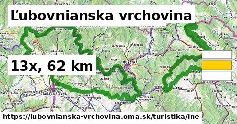 Ľubovnianska vrchovina Turistické trasy iná 