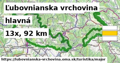 Ľubovnianska vrchovina Turistické trasy hlavná 