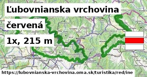 Ľubovnianska vrchovina Turistické trasy červená iná