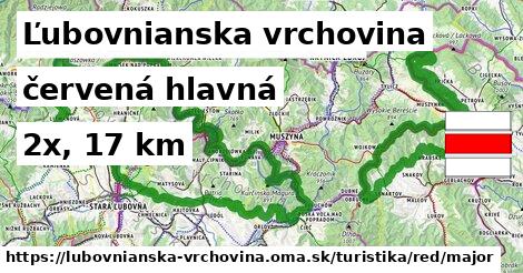 Ľubovnianska vrchovina Turistické trasy červená hlavná