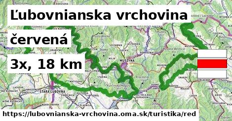 Ľubovnianska vrchovina Turistické trasy červená 