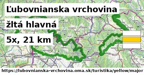 Ľubovnianska vrchovina Turistické trasy žltá hlavná