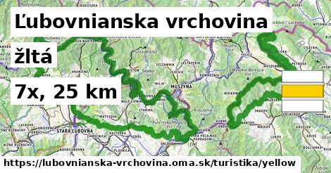 Ľubovnianska vrchovina Turistické trasy žltá 