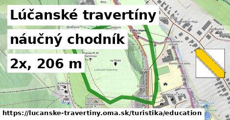 Lúčanské travertíny Turistické trasy náučný chodník 