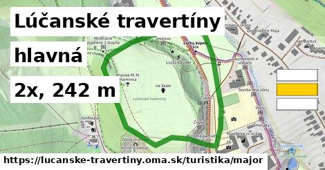 Lúčanské travertíny Turistické trasy hlavná 