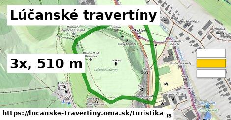 Lúčanské travertíny Turistické trasy  