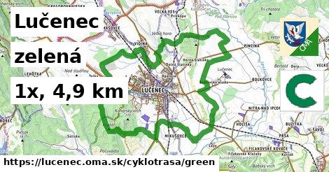 Lučenec Cyklotrasy zelená 