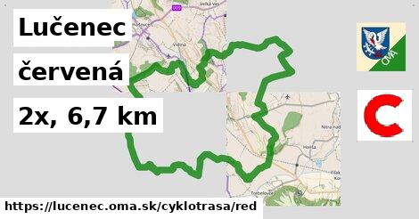 Lučenec Cyklotrasy červená 