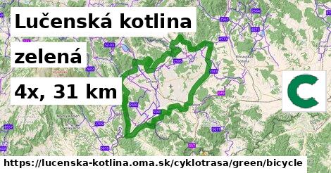 Lučenská kotlina Cyklotrasy zelená bicycle