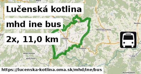 Lučenská kotlina Doprava iná bus