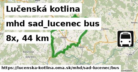 Lučenská kotlina Doprava sad-lucenec bus