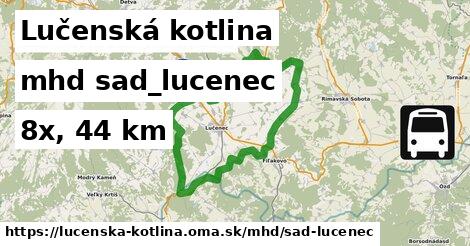 Lučenská kotlina Doprava sad-lucenec 