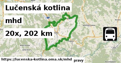 Lučenská kotlina Doprava  