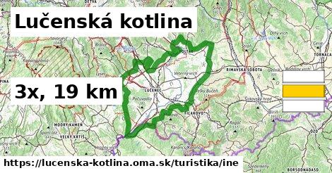 Lučenská kotlina Turistické trasy iná 