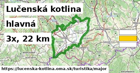 Lučenská kotlina Turistické trasy hlavná 