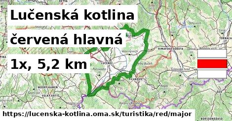 Lučenská kotlina Turistické trasy červená hlavná