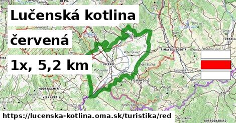 Lučenská kotlina Turistické trasy červená 