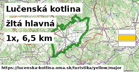 Lučenská kotlina Turistické trasy žltá hlavná