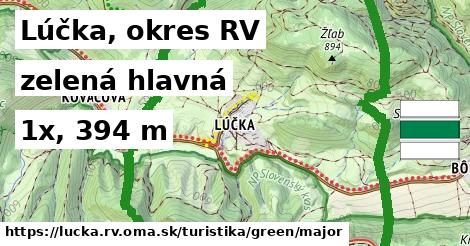 Lúčka, okres RV Turistické trasy zelená hlavná