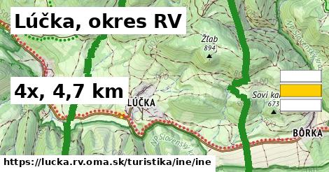 Lúčka, okres RV Turistické trasy iná iná