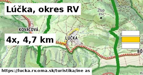 Lúčka, okres RV Turistické trasy iná 