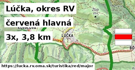 Lúčka, okres RV Turistické trasy červená hlavná