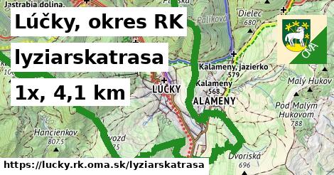 Lúčky, okres RK Lyžiarske trasy  