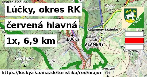 Lúčky, okres RK Turistické trasy červená hlavná