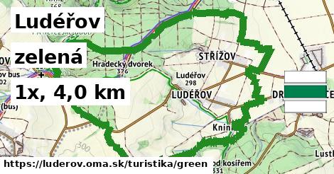 Ludéřov Turistické trasy zelená 