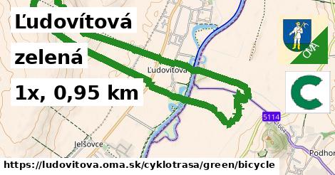 Ľudovítová Cyklotrasy zelená bicycle