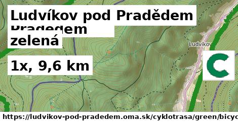 Ludvíkov pod Pradědem Cyklotrasy zelená bicycle