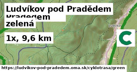 Ludvíkov pod Pradědem Cyklotrasy zelená 