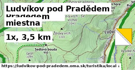 Ludvíkov pod Pradědem Turistické trasy miestna 