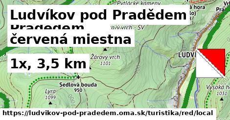 Ludvíkov pod Pradědem Turistické trasy červená miestna