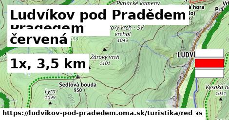 Ludvíkov pod Pradědem Turistické trasy červená 