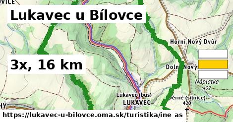 Lukavec u Bílovce Turistické trasy iná 