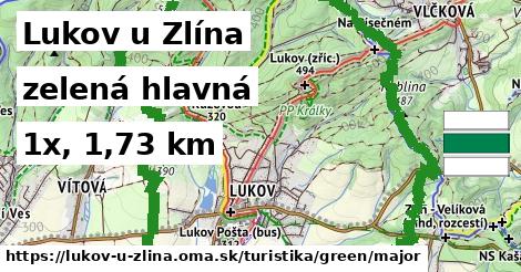 Lukov u Zlína Turistické trasy zelená hlavná