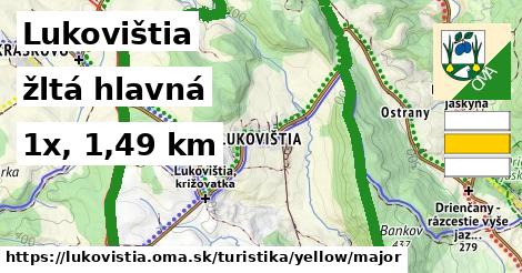 Lukovištia Turistické trasy žltá hlavná