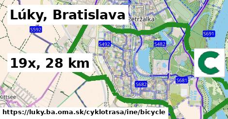 Lúky, Bratislava Cyklotrasy iná bicycle