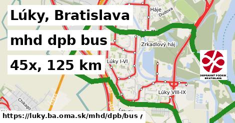 Lúky, Bratislava Doprava dpb bus