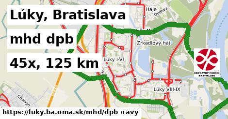 Lúky, Bratislava Doprava dpb 