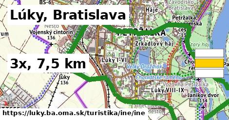 Lúky, Bratislava Turistické trasy iná iná