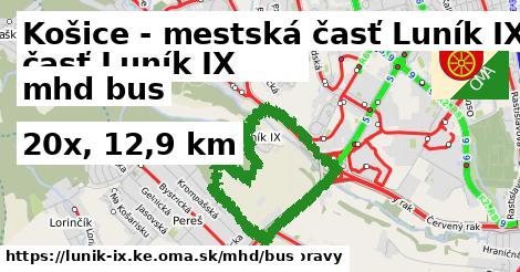 Košice - mestská časť Luník IX Doprava bus 