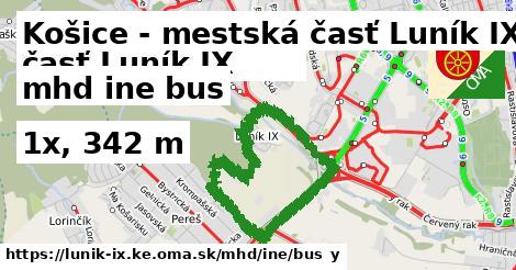 Košice - mestská časť Luník IX Doprava iná bus