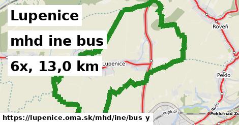 Lupenice Doprava iná bus