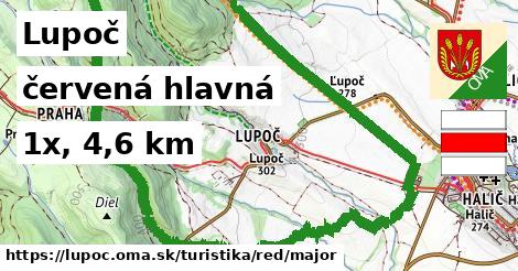 Lupoč Turistické trasy červená hlavná