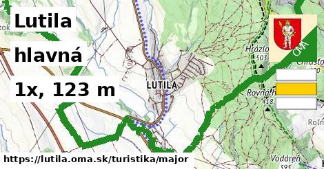 Lutila Turistické trasy hlavná 